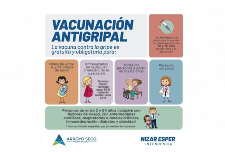 Imagen de Vacunación antigripal gratuita en el Hospital N° 50 y en el Centro de Salud