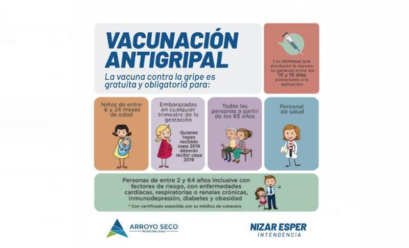 Imagen de Vacunación antigripal gratuita en el Hospital N° 50 y en el Centro de Salud