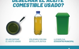Imagen de Ecocentro Municipal: &iquest;C&oacute;mo debemos desechar el aceite comestible usado?