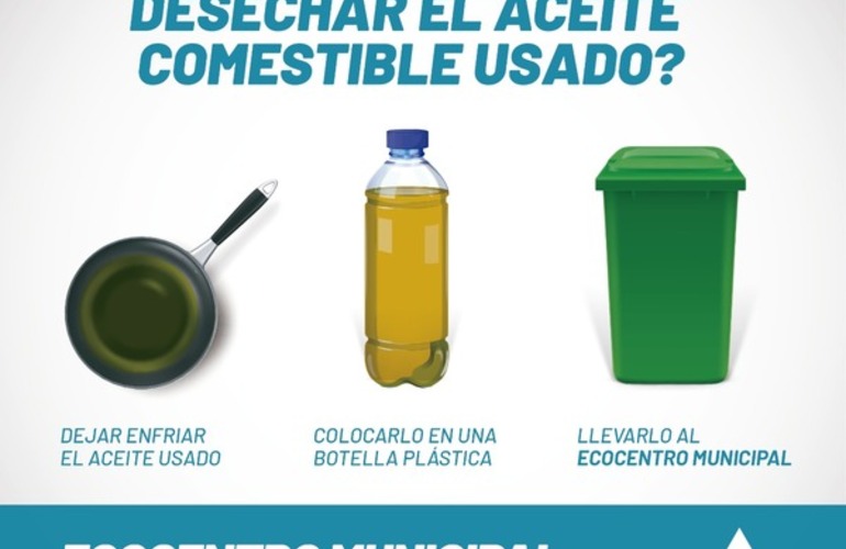 Imagen de Ecocentro Municipal: ¿Cómo debemos desechar el aceite comestible usado?