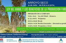 Imagen de Alcances de la Ley del Árbol y Producción Forestal