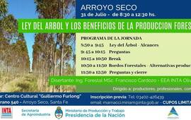 Imagen de Alcances de la Ley del &Aacute;rbol y Producci&oacute;n Forestal