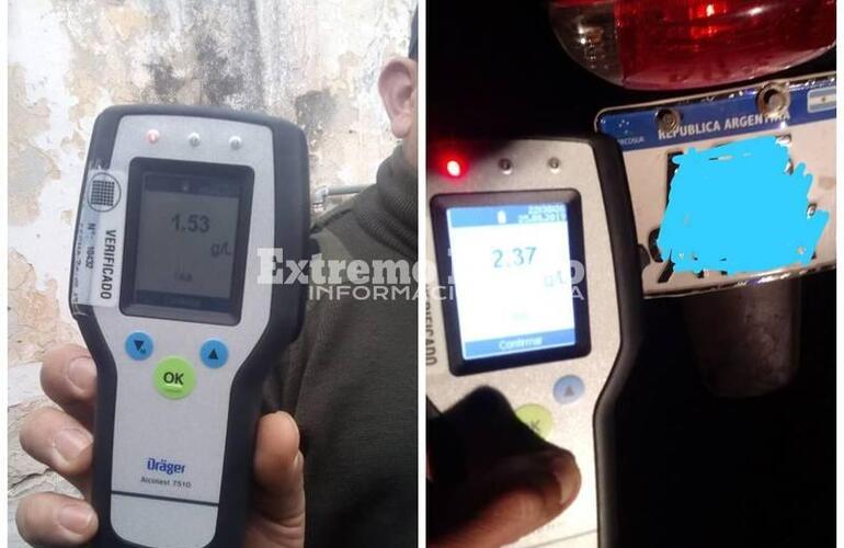 Imagen de Procedimientos con alcoholemia positiva