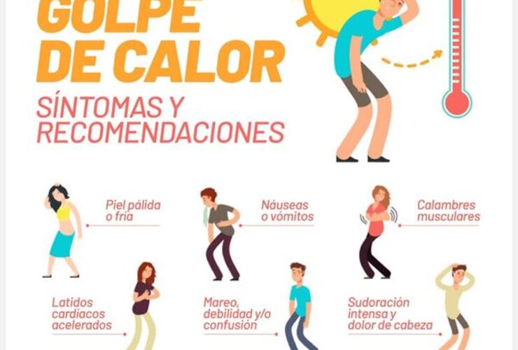 Imagen de Golpe de calor: Síntomas y recomendaciones