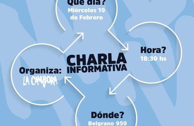 Imagen de La Cámpora convoca a una charla sobre la tarjeta 'AlimentAR' para mañana