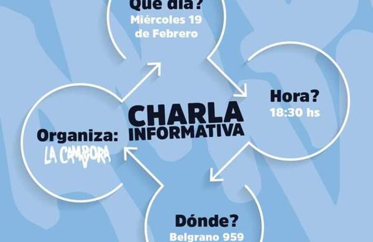 Imagen de La C&aacute;mpora convoca a una charla sobre la tarjeta 'AlimentAR' para ma&ntilde;ana