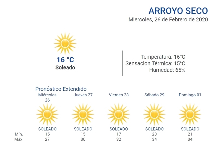 Consultá el pronóstico extendido en nuestra web www.extremodiario.com.ar