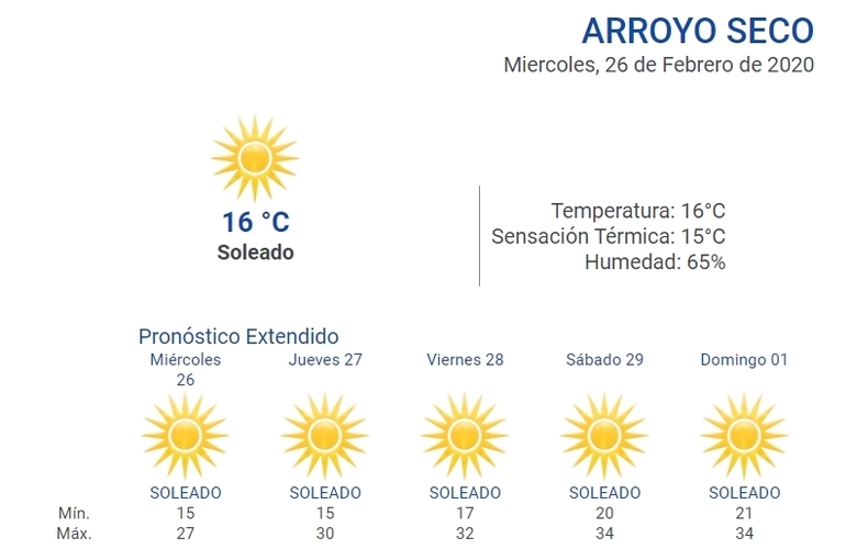 Consultá el pronóstico extendido en nuestra web www.extremodiario.com.ar