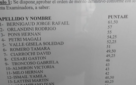 Imagen de Orden de m&eacute;rito del concurso de GUM