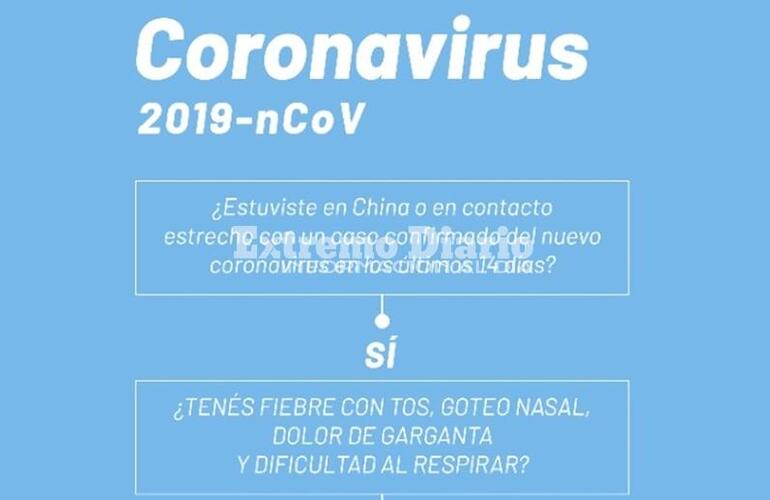 Imagen de Atención vecinos: Si vas o venís de China, tomá estas precauciones