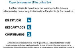 Imagen de El municipio habilit&oacute; un contador local de casos vinculados al COVID-19