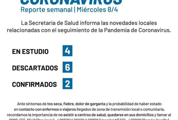 Imagen de El municipio habilitó un contador local de casos vinculados al COVID-19