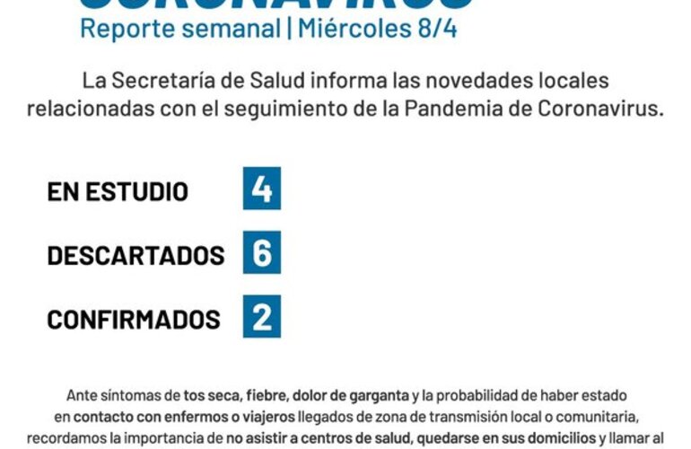 Imagen de El municipio habilitó un contador local de casos vinculados al COVID-19