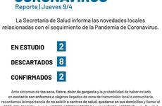 Imagen de Coronavirus: Reporte, jueves 9 de abril