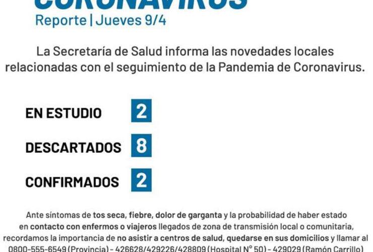 Imagen de Coronavirus: Reporte, jueves 9 de abril