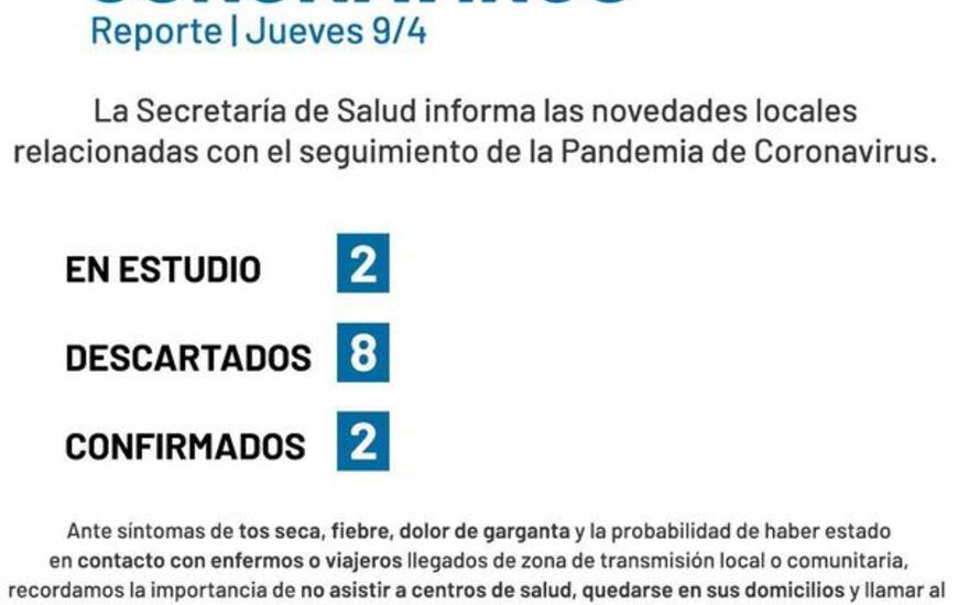 Imagen de Coronavirus: Reporte, jueves 9 de abril