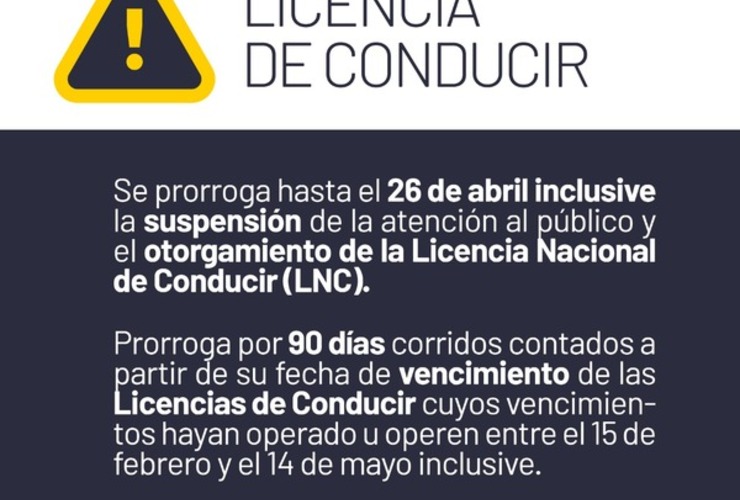 Imagen de COVID - 19: Prórroga para plazos en licencias de conducir