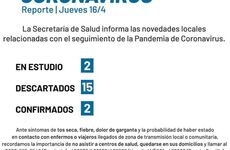 Imagen de Coronavirus: Reporte jueves 16 de abril