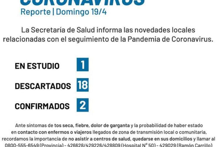 Imagen de Coronavirus: Reporte domingo 19 de abril