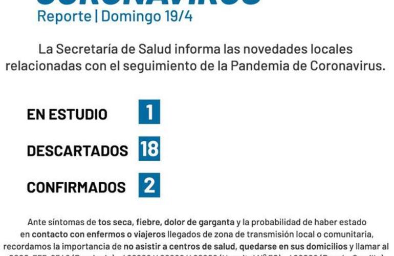 Imagen de Coronavirus: Reporte domingo 19 de abril