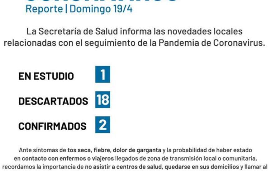 Imagen de Coronavirus: Reporte domingo 19 de abril