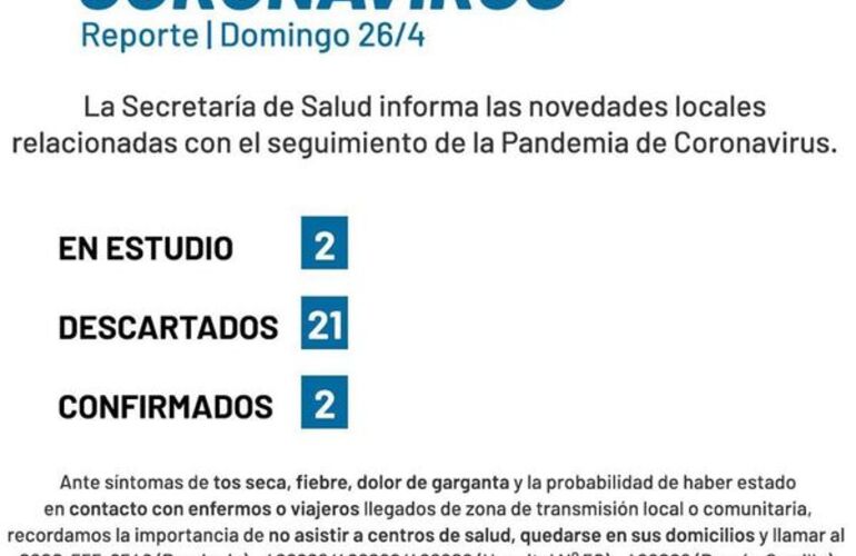 Imagen de Coronavirus: Reporte domingo 26 de abril