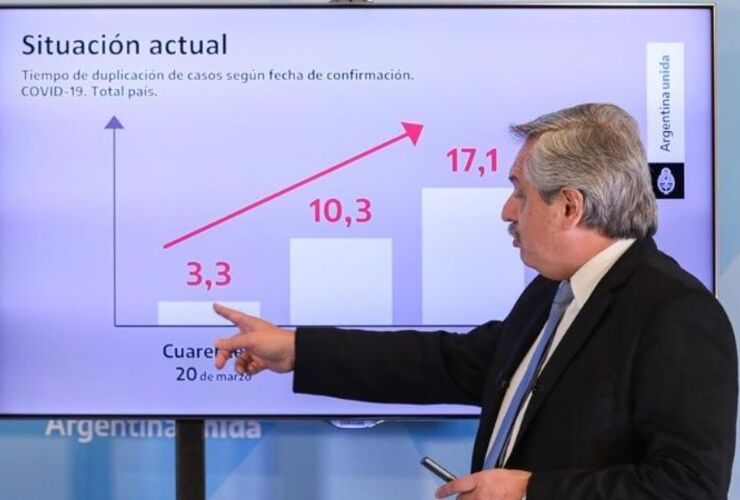 El presidente detalló las medidas para la cuarta etapa de la cuarentena. (Presidencia)