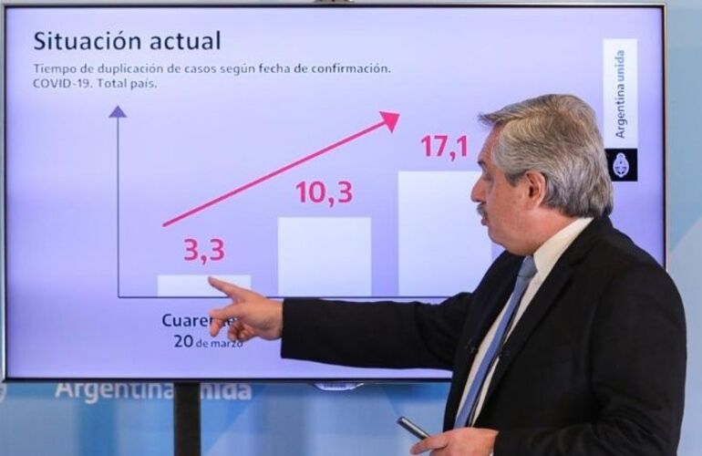 El presidente detalló las medidas para la cuarta etapa de la cuarentena. (Presidencia)