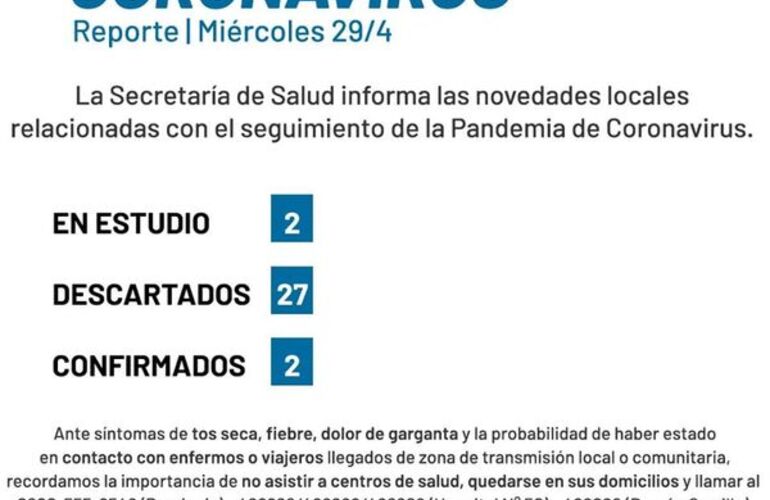 Imagen de Coronavirus: Reporte miércoles 29 de abril