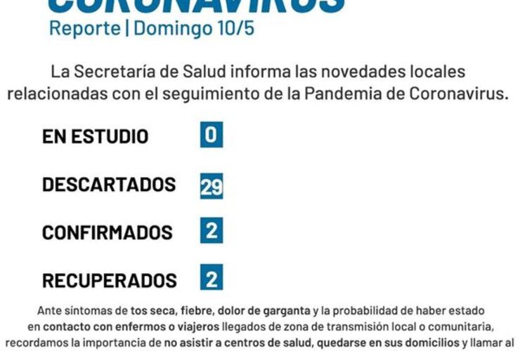 Imagen de Coronavirus: Reporte domingo 10 de mayo