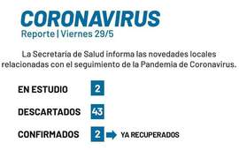 Imagen de COVID-19: Dos casos en estudio en el &uacute;ltimo reporte municipal