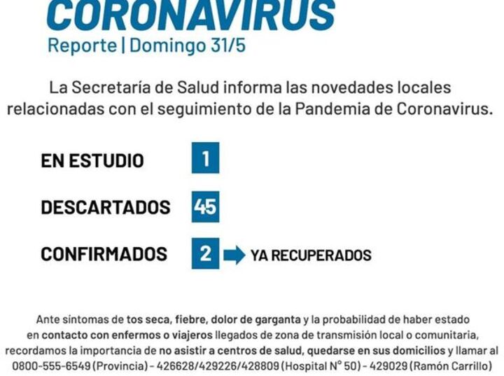 Imagen de Coronavirus: Reporte domingo 31 de mayo