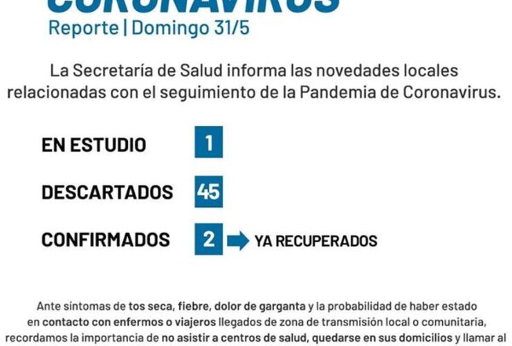 Imagen de Coronavirus: Reporte domingo 31 de mayo