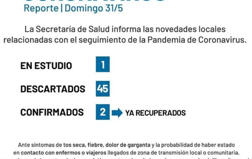 Imagen de Coronavirus: Reporte domingo 31 de mayo