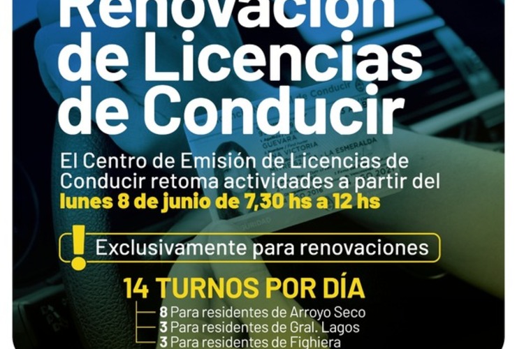 Imagen de Renovación de licencias de conducir
