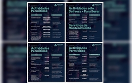 Imagen de Covid-19:  Decreto N&deg; 302/2020 Para Nuevos Horarios Y Actividades