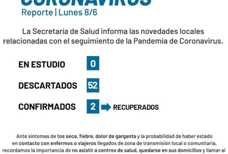 Imagen de Coronavirus: Reporte, lunes 8 de junio
