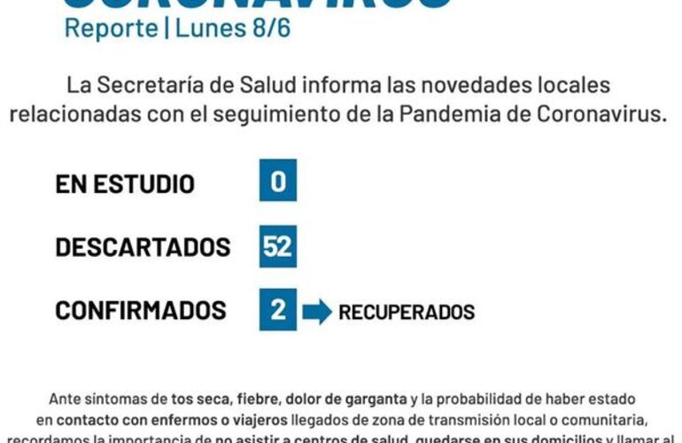 Imagen de Coronavirus: Reporte, lunes 8 de junio