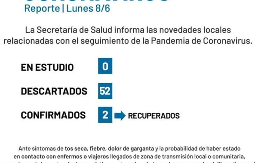 Imagen de Coronavirus: Reporte, lunes 8 de junio