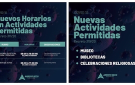 Imagen de Covid-19: Decreto Municipal N&deg; 311/2020 Y 319/2020 Por Nuevos Horarios Y Actividades Permitidas