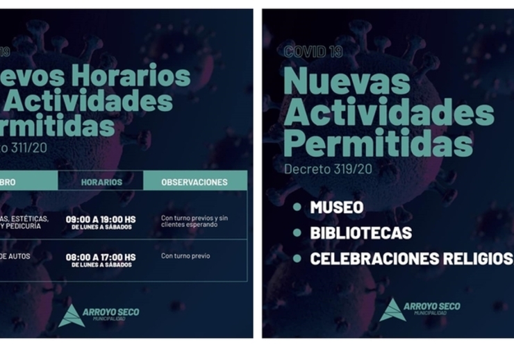Imagen de Covid-19: Decreto Municipal N° 311/2020 Y 319/2020 Por Nuevos Horarios Y Actividades Permitidas