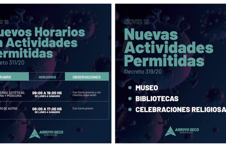 Imagen de Covid-19: Decreto Municipal N° 311/2020 Y 319/2020 Por Nuevos Horarios Y Actividades Permitidas