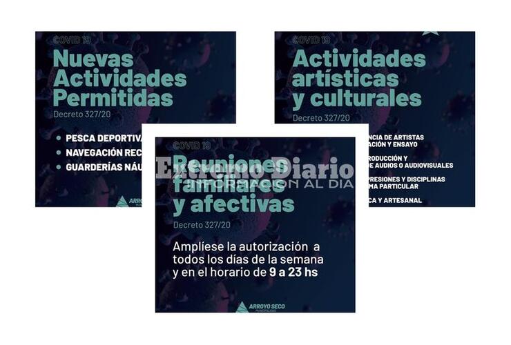 Imagen de Covid-19: Decreto Municipal N° 327/20 por nuevas actividades habilitadas