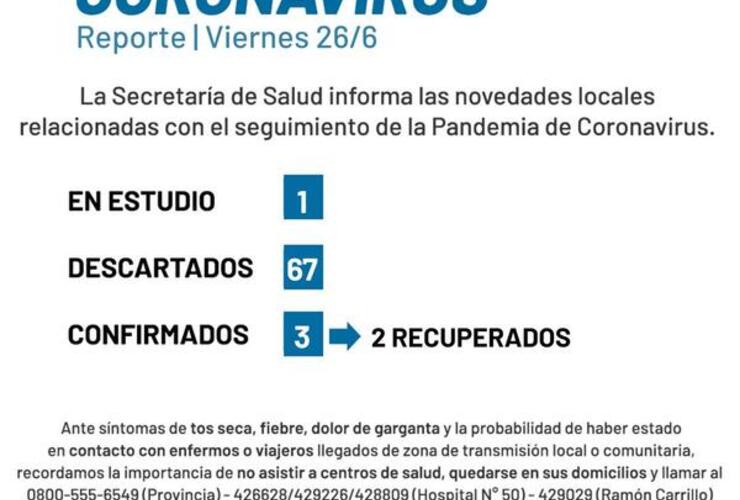 Imagen de Coronavirus: Reporte viernes 26 de junio