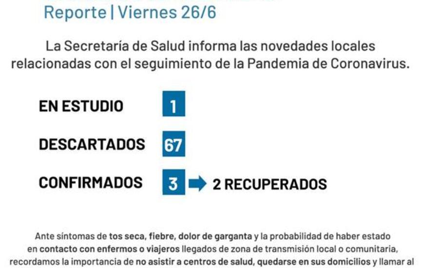 Imagen de Coronavirus: Reporte viernes 26 de junio