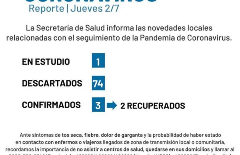 Imagen de Coronavirus: Reporte jueves 2 de julio