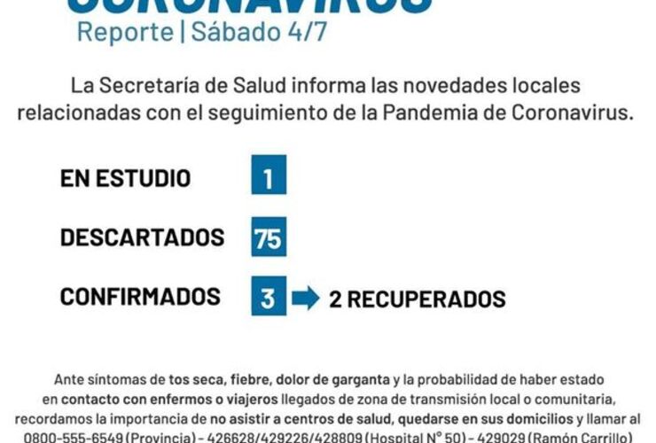 Imagen de Coronavirus: Reporte sábado 4 de julio