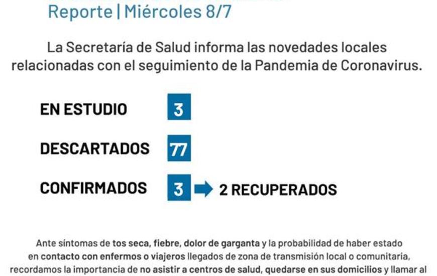 Imagen de Coronavirus: Reporte mi&eacute;rcoles 8 de julio