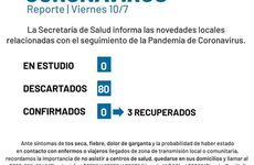 Imagen de Coronavirus: Reporte viernes 10 de julio