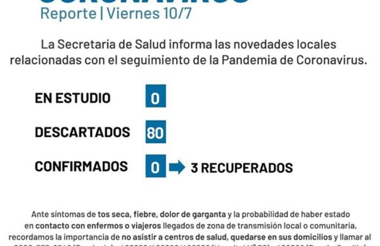 Imagen de Coronavirus: Reporte viernes 10 de julio